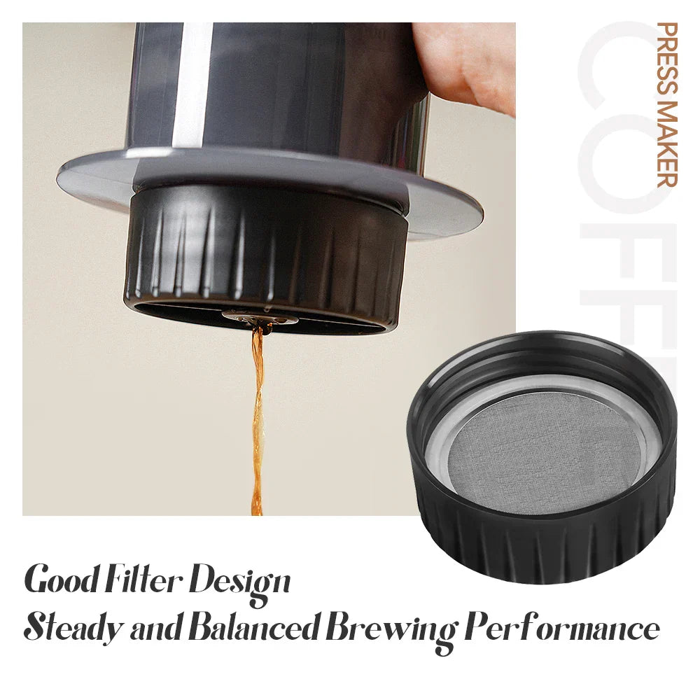 barista tools