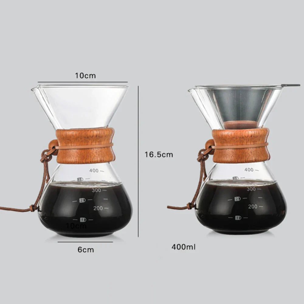 Coffee Percolators