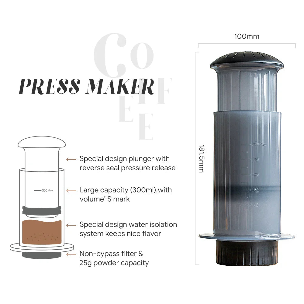 barista tools