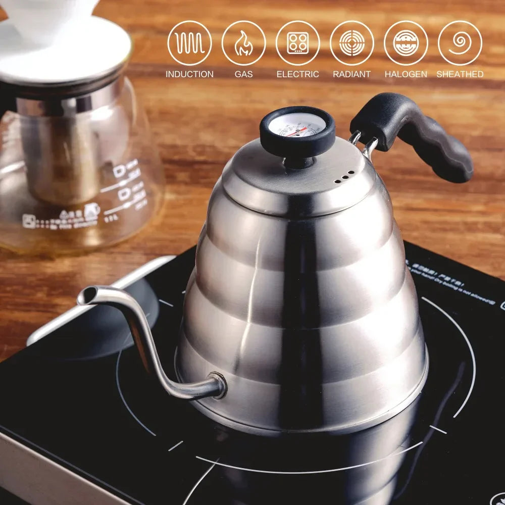 Coffee Percolators