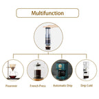 barista tools