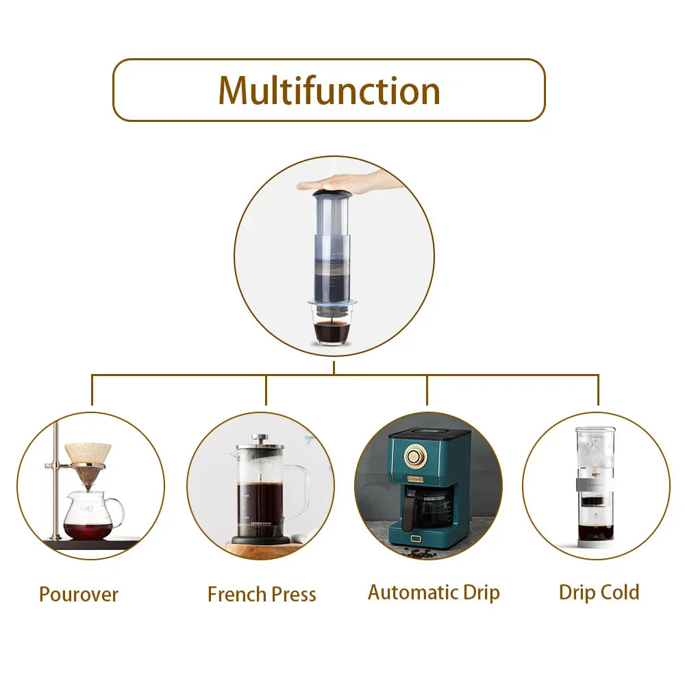 barista tools