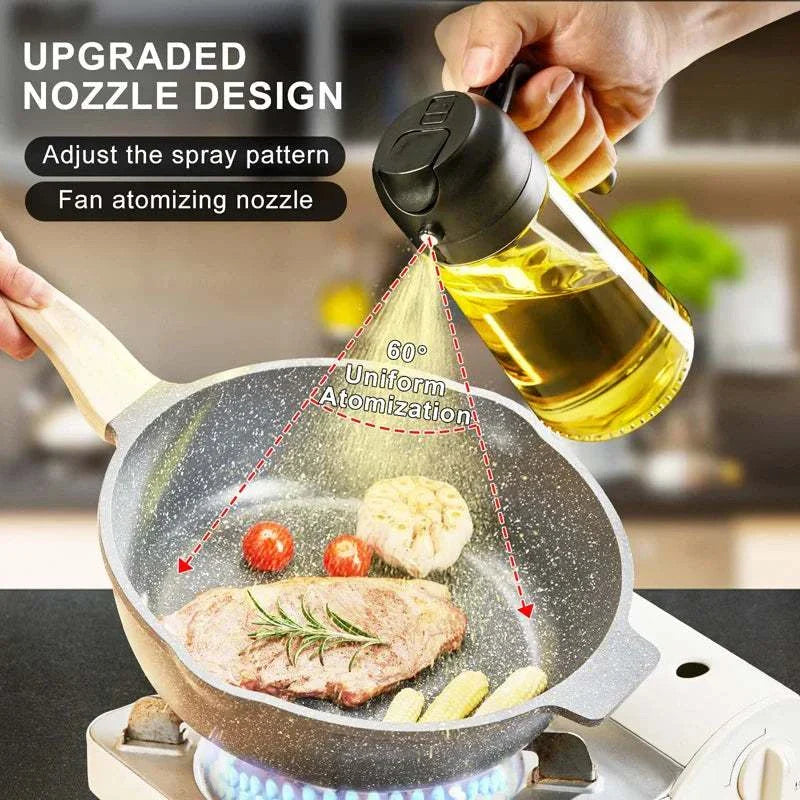 olio spray