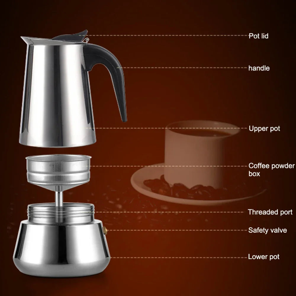 Coffee Percolators